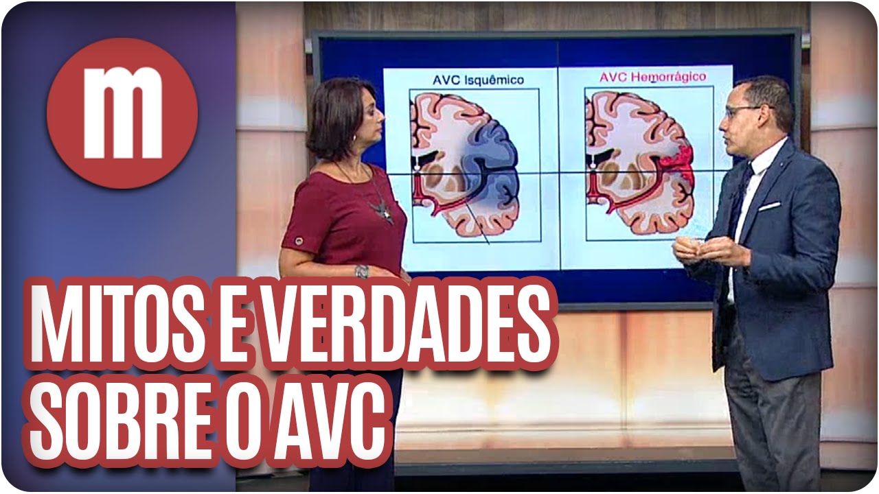Mulheres - Mitos e Verdades sobre o AVC (12/02/2016)