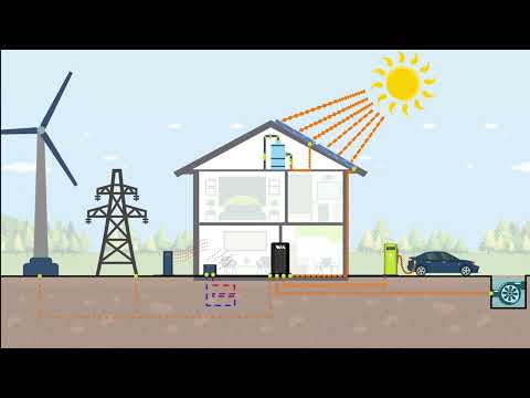How Does An Active Building Work