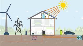 How does an Active Building work