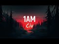 Civ 1 Am Slowed We Pop Out At 1 In The Morning