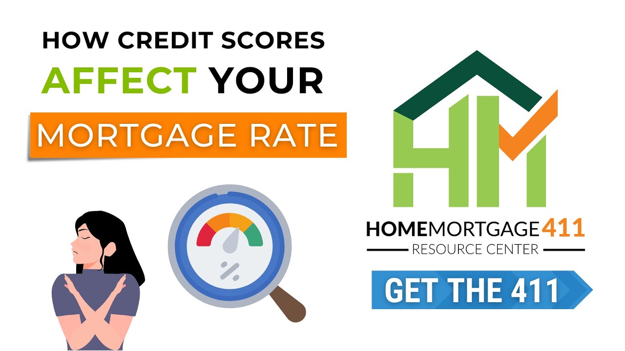 How Mortgage Inquiries Affect Your Credit Score