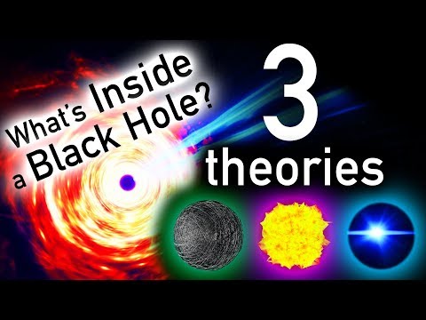 What's Inside a Black Hole?