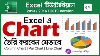 Excel Chart Tutorial Bangla | How to Insert Chart in Excel & Create Pie Chart in Excel