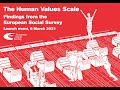 The Human Values Scale: Findings from the European Social Survey
