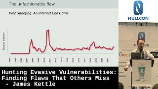 Keynote Day 2 | Hunting Evasive Vulnerabilities: Finding Flaws That Others Miss by James Kettle