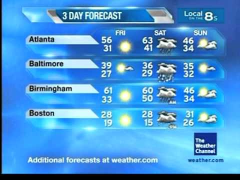 January 2009 Daytime 13