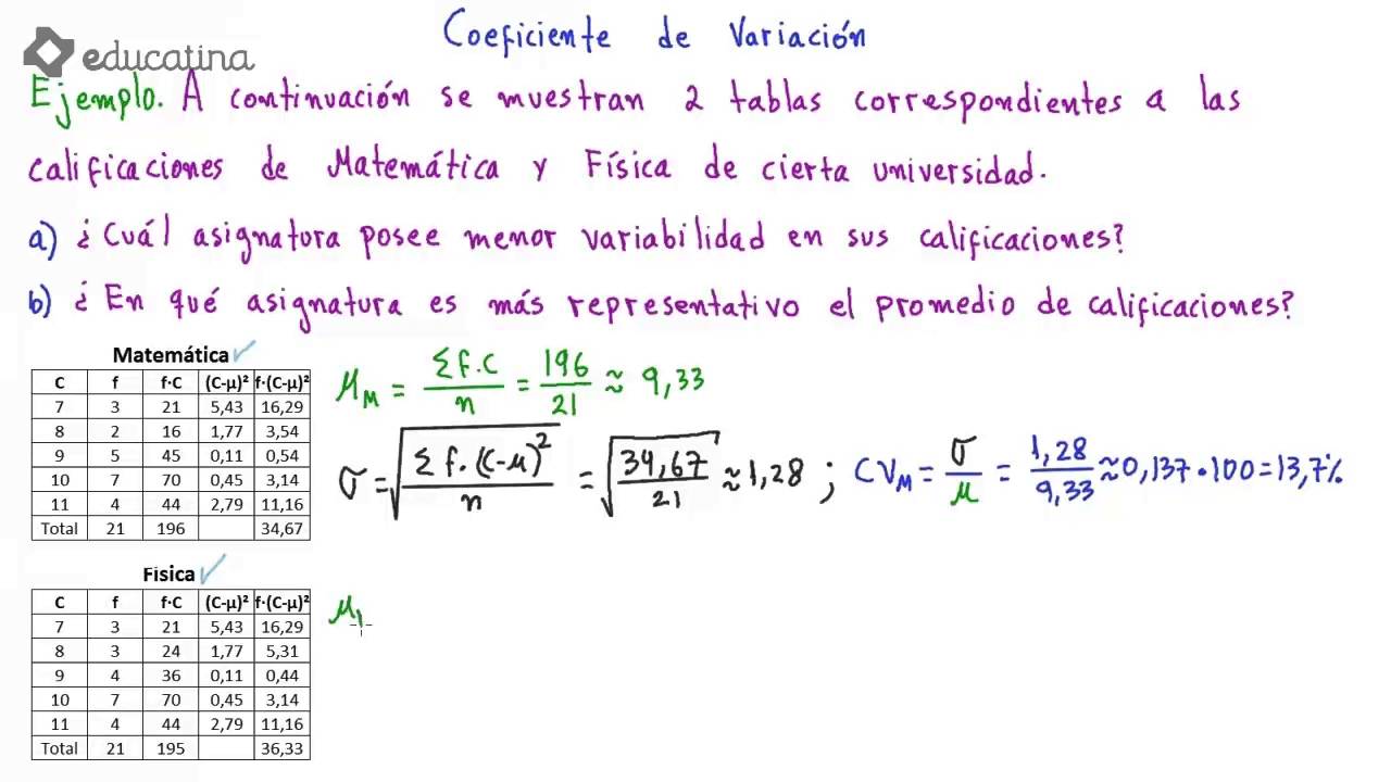 Educatina Coeficiente De Variación