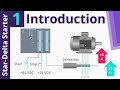 Star Delta Starter PLC Program And Wiring Part 1