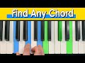 PIANO CHORDS EXPLAINED The Formula To Find Any Triad Fast