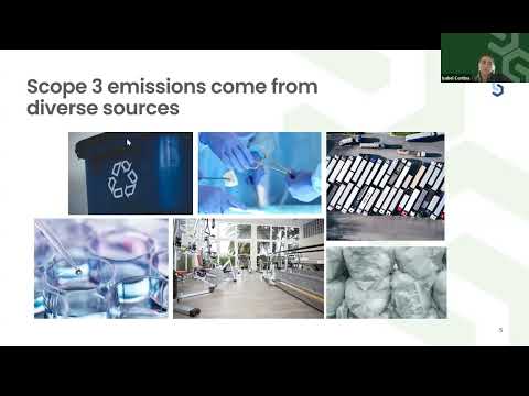 Why Scope 3 Emissions Matter