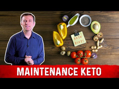 What is a Ketone Explained By Dr Berg