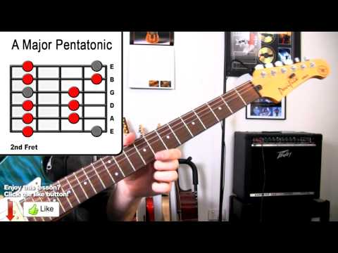 A Major Pentatonic - Guitar Scale Lesson - Great For Blues, Rock, Pop, Reggae, Ballads Lead Soloing
