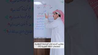 صورة الشذرة الرابعة عشرة:أنواع الكلمة: كيف نفرق بين الهاء الاسمية والحرفية؟