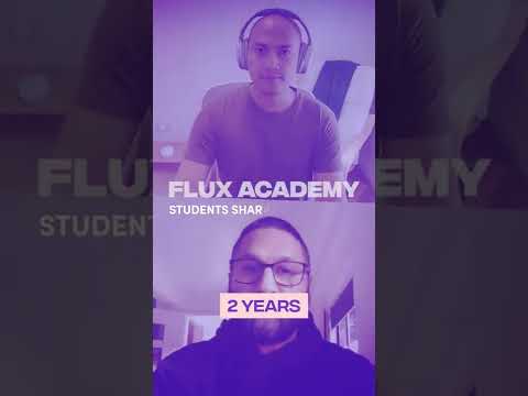 How to set goals for 2024