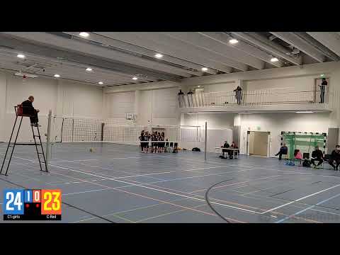 Passarit C1 girls - C red C-tytöt SM-sarja B-pooli Juva