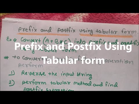 Introduction to Data Structure and types hindi