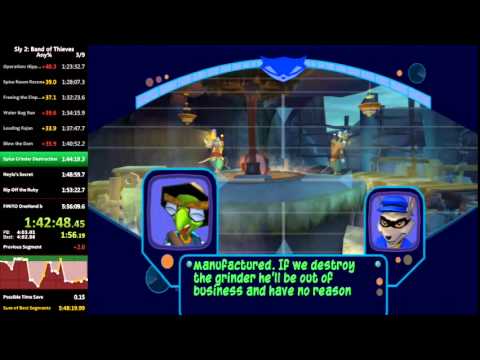 Sly 2 Episode 3 speedrun in 35:22