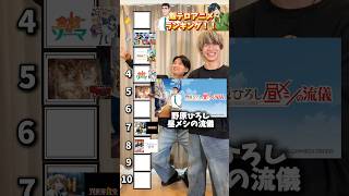 【食事】飯が美味そうに見えるアニメランキング#野原ひろし #アニオタ #オタ転