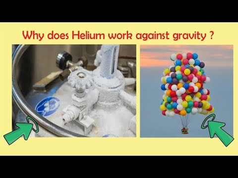 Why does Helium work against gravity ? | GK Questions with Answers