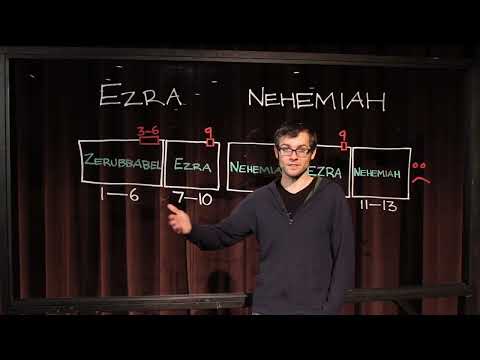 (15) Ezra-Nehemiah Bible in 5 - Tim Mackie Archives