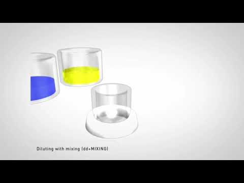 Sartorius Electronic pipetting in diluting and mixing mode [EN]