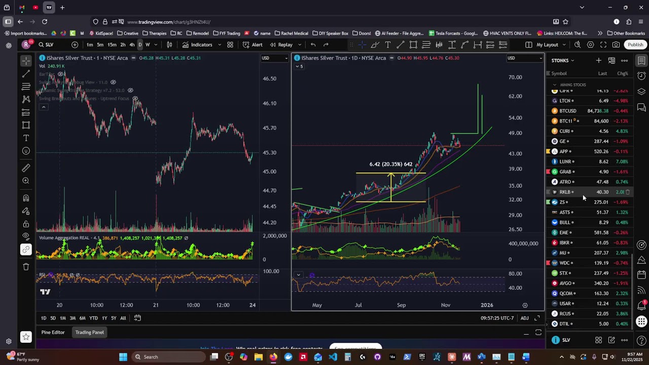 Real-Crypto Power Hour November 22nd 2025