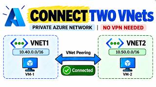 Azure VNet Peering Hands-On Tutorial