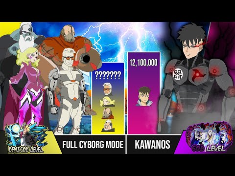 KAWAKI (After Lost Karma) vs ALL KARA MEMBERS POWER LEVELS 🔥 | Naruto Power Levels | Shinobi Scale