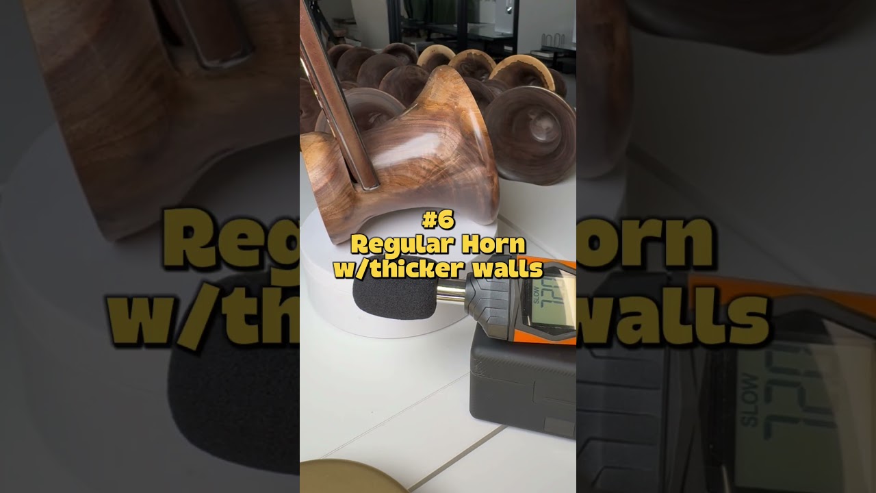 Do Wood Phone Amplifier Stands Really Work?  We tested it and got Pretty Good results. #phonestand