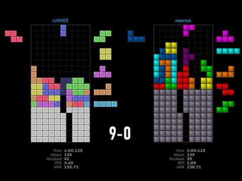 C-Zeries 12: cz0402 vs noomoi