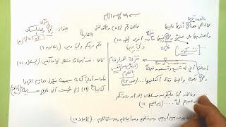 54 🗍  ليَ وهاء السكت image