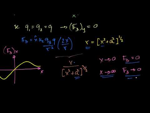 Física Teórica 3 - Aplicações da Lei de Coulomb (3 cargas)