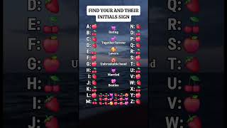 Find your and their initials sign #shorts #initials #youtubeshorts