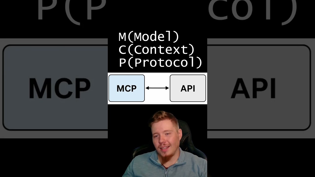 ChatGPT ei osaa etsiä juna-aikatauluja! MCP palvelin ratkaisuksi!