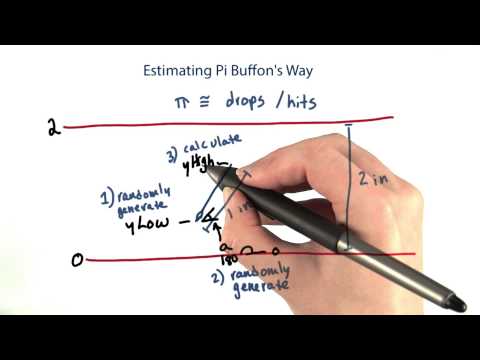 Introduction Intro to Java Programming