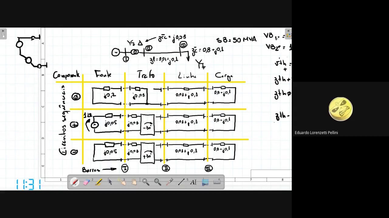 PEA3301 - Exercícios de Componentes Simétricas