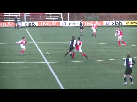 UVV JO15-2 - FC Victoria JO14-1 oefenwedstrijd 2de helft deel 2