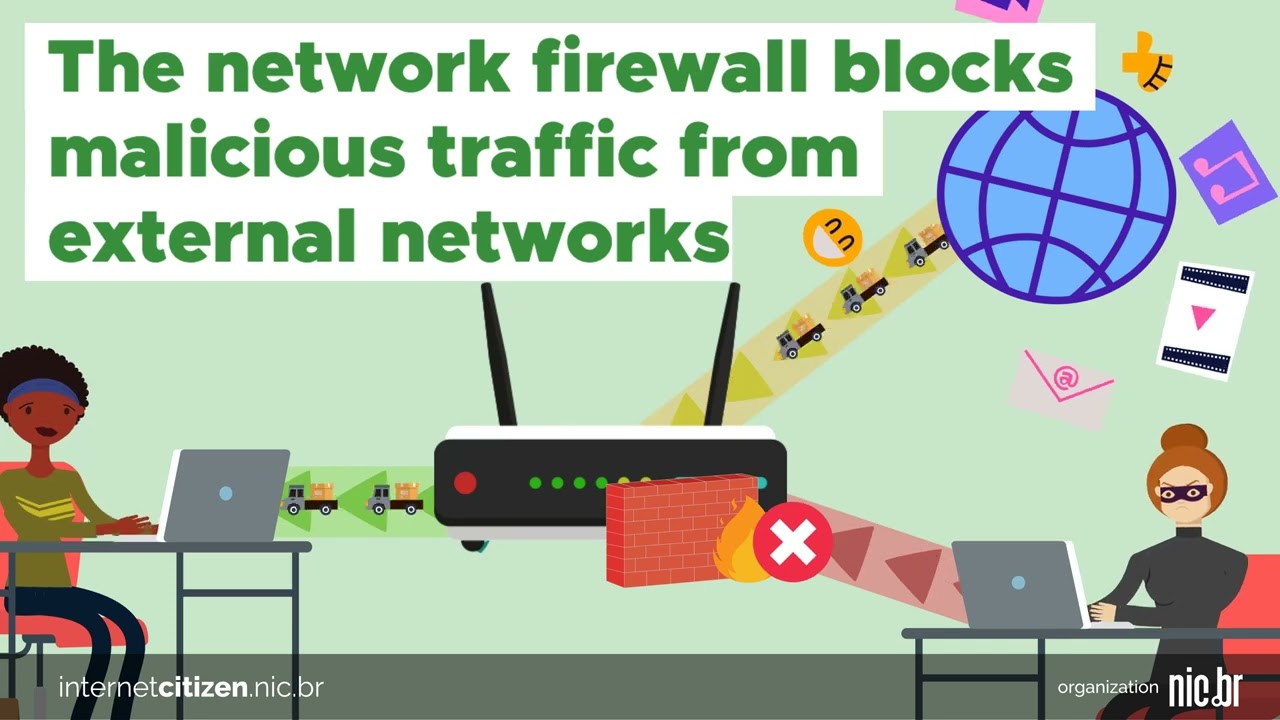[Internet Citizen] Network Firewall