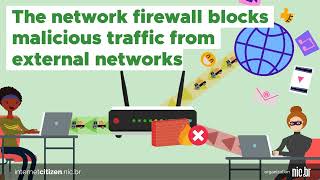 Imagem de capa do vídeo - Network Firewall