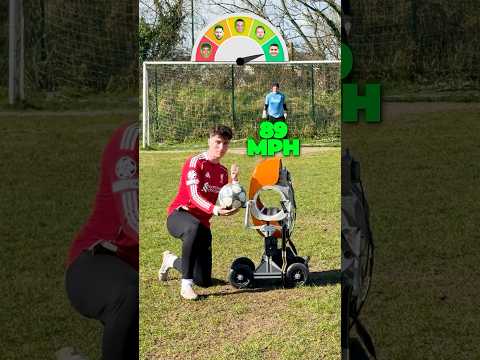 Goalkeeper VS Ronaldo's Shot! 🐐🚀