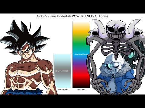 Goku VS Sans Undertale POWER LEVELS All Forms