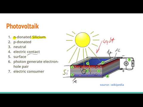 Energy: Solar, lecture 9