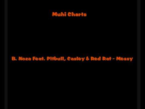 (Muhi Charts) B. Noza Feat. Pitbull, Casley & Red Rat - Messy 2009