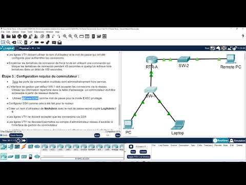 ITN-16.5.1-Sécurisé les périphériques réseau