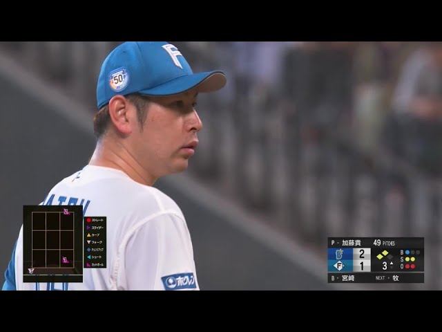 【3回表】2者連続三振!! ファイターズ・加藤貴之 ピンチを招くも無失点で抑える!!  2024年6月1日 北海道日本ハムファイターズ 対 横浜DeNAベイスターズ