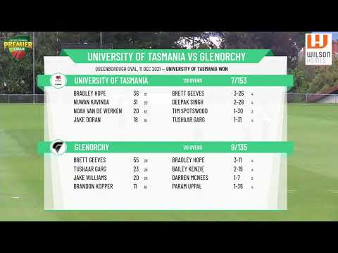 Wilson Homes CTPL - Men's 1st Grade - Round 14 - University of Tasmania v Glenorchy