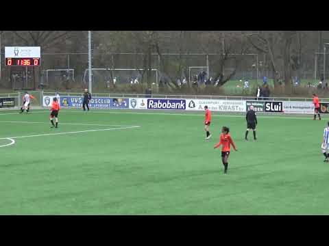 UVS jo15 - Smitshoek jo15  4-3 (1-1)