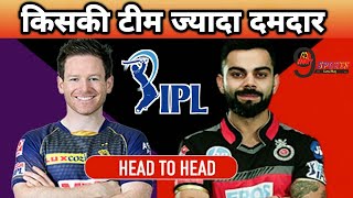 RCB vs KKR Head to Head Comparison | IPL 2021 | Banglore vs Kolkata | KKR vs RCB Head to Head