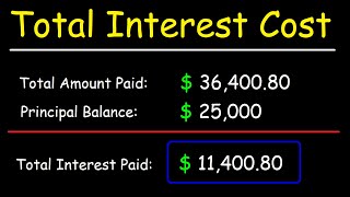 How To Calculate The Total Interest Cost of a Car Loan