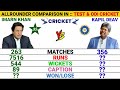 Imran Khan vs Kapil  Deav Batting & Bowling Comparison in Test & Odi cricket 2021|| Cricket Compare